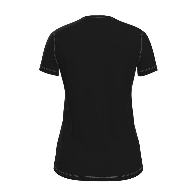 What Part of You Is Immortal?